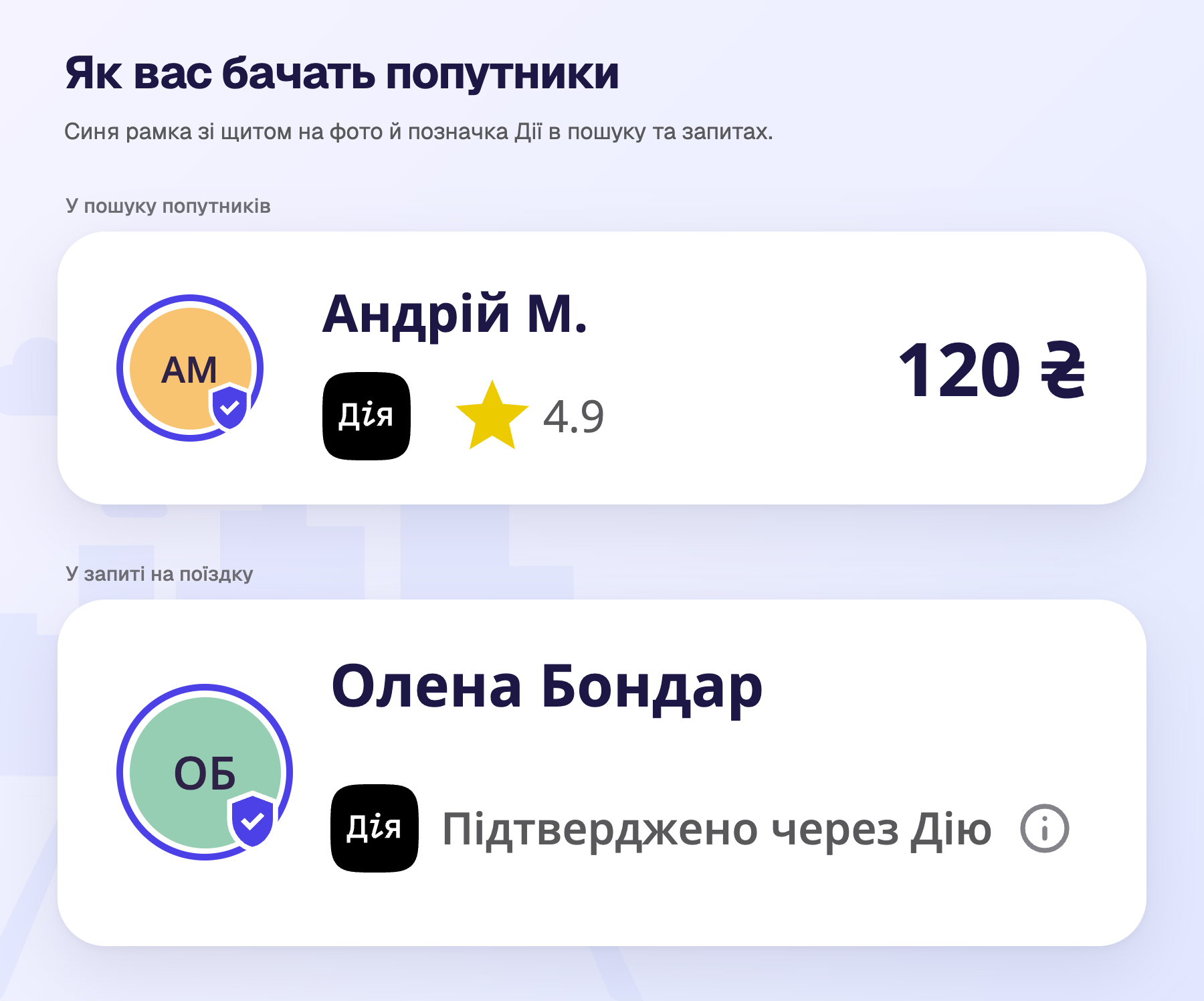 Так підтверджений профіль виглядає в пошуку та в запиті на поїздку